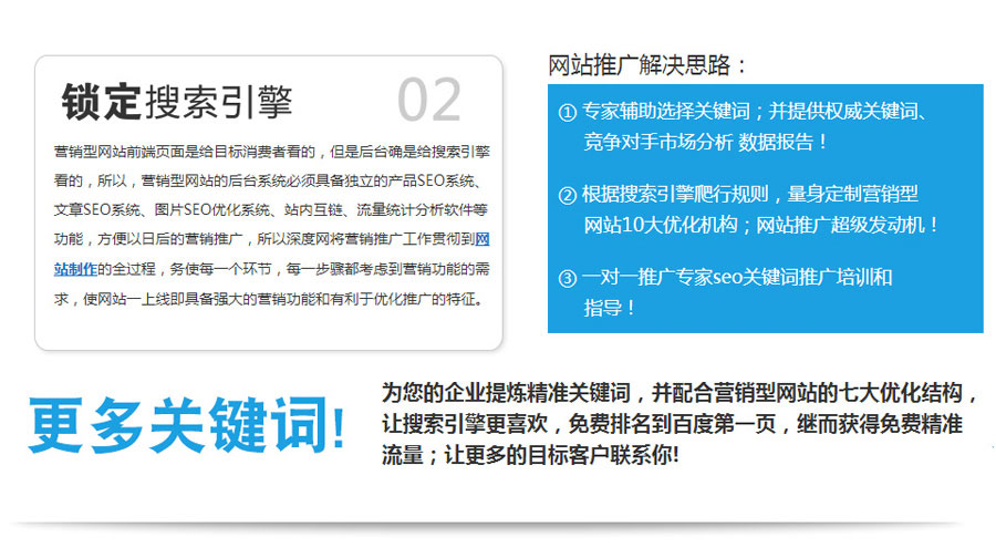 泰州营销型网站建设 第2张