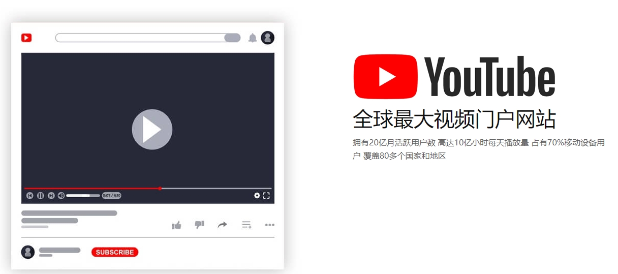 泰州海外社交媒体营销  第2张